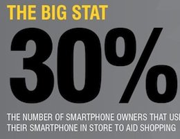 Marketing Mag: The smartphone as a retail navigation device Marketing Mag: The smartphone as a retail navigation device