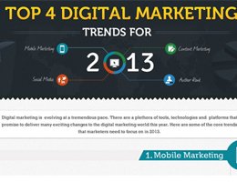 PwC: 2013 Digital marketing trends – Is content becoming king? PwC: 2013 Digital marketing trends – Is content becoming king?