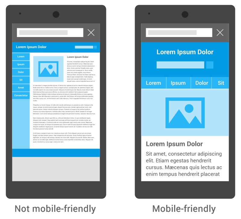 what mobile friendly looks like