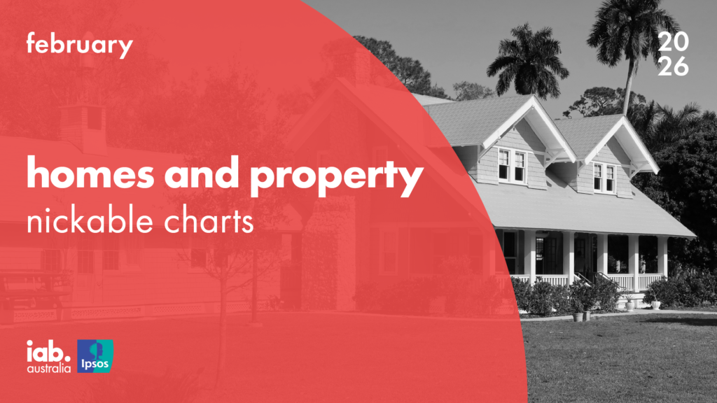 IAB Australia and Ipsos Nickable Charts – Homes and Property Sector, February 2026