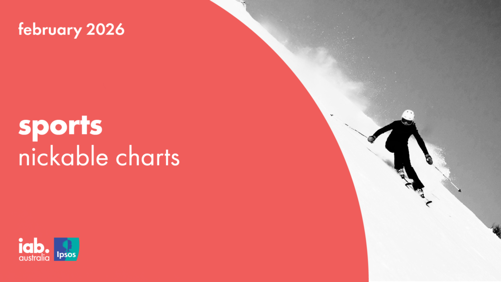 IAB Australia and Ipsos Nickable Charts – Sports Sector, February 2026
