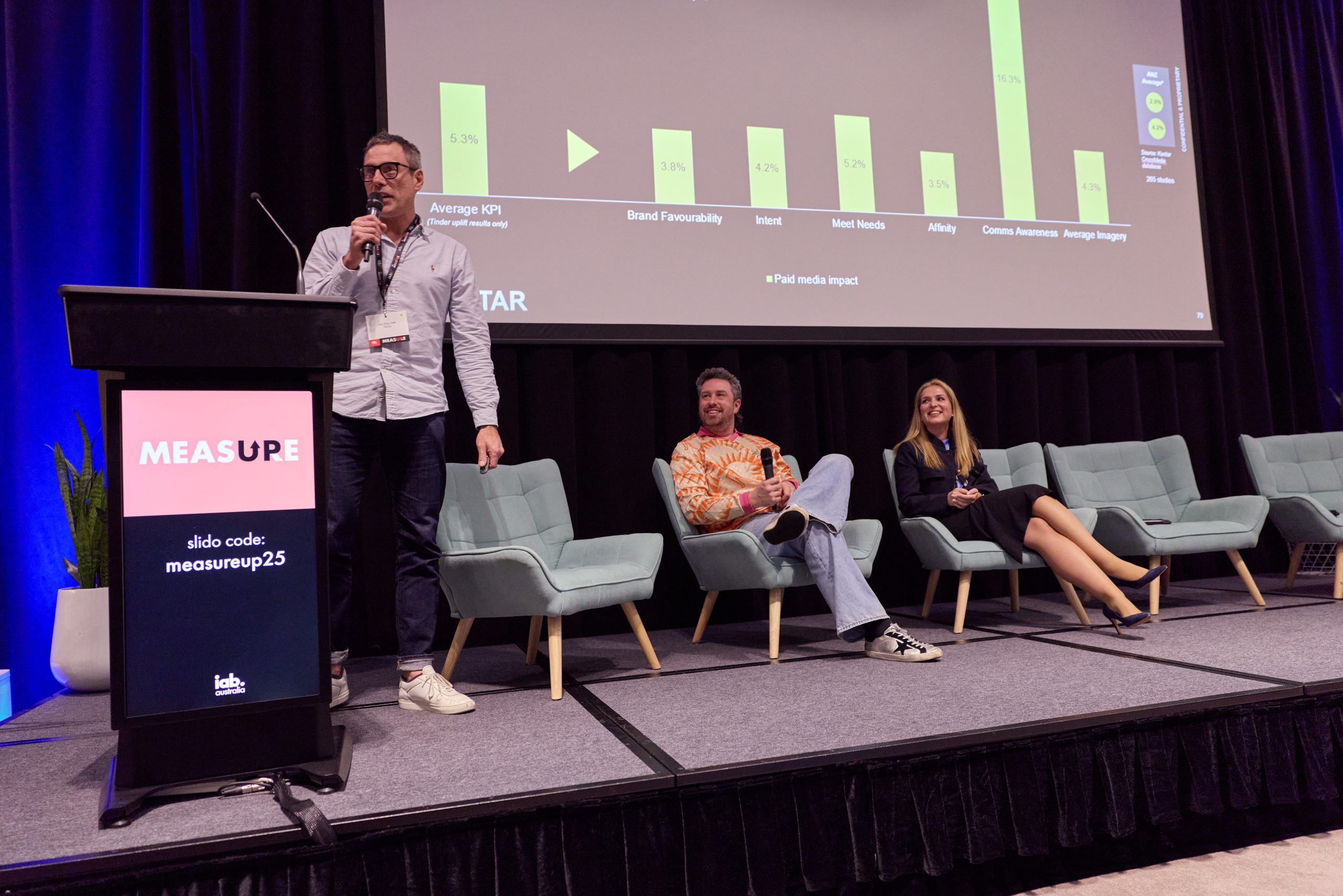 Speaker presenting at MeasureUp 2025